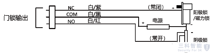 門禁電鎖接線安裝示意圖